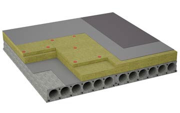 considerations of Ashbocking flat roofing insulation